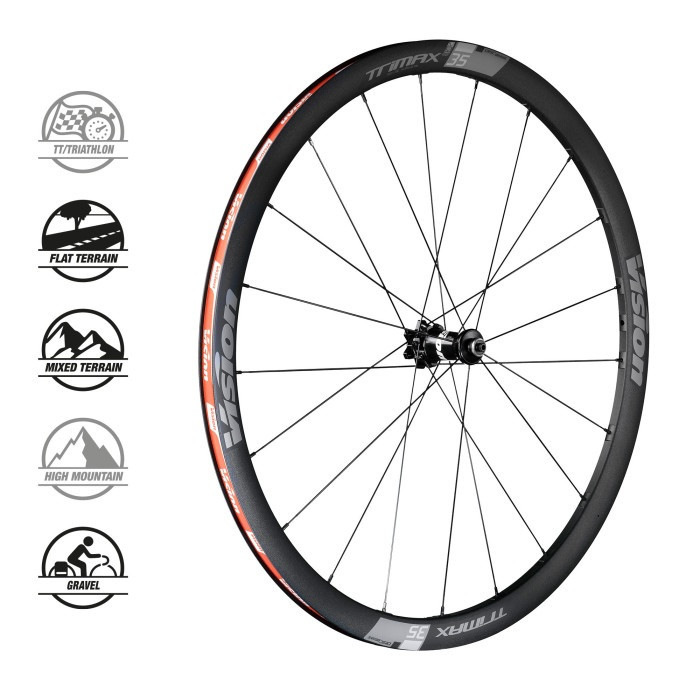 VISION kolesá TRIMAX 35 SC DB-CL CH-TL