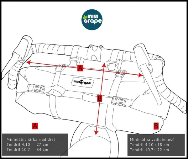 Miss Grape Tendril 10.7 Adventure Waterproof taška na riadidlá 10