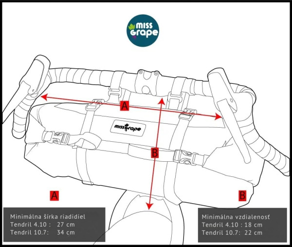Miss Grape Tendril 10.7 Adventure Waterproof taška na riadidlá 2