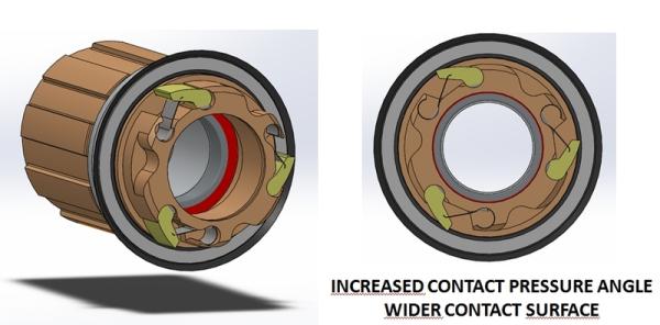 VISION kolesá METRON40 SL RB Tub SH11 V17 , QR