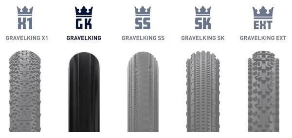 PANARACER Plášť Gravelking Slick+ kevlar, čierny 2