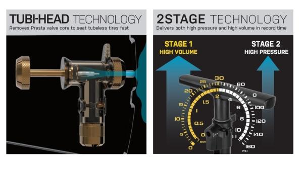 TOPEAK servisná pumpa JOE BLOW TUBI 2STAGE