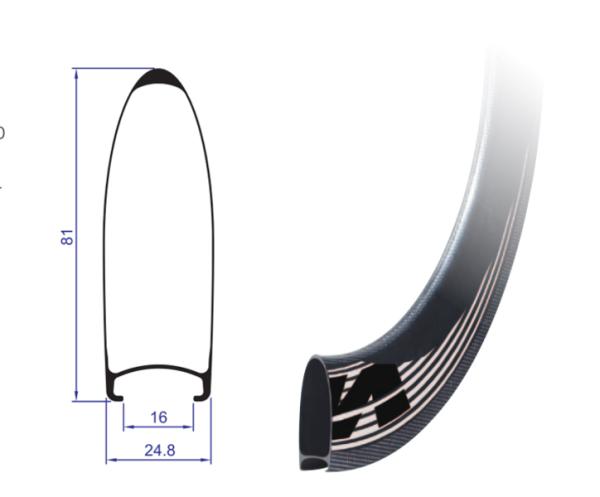 VISION kolesá Metron 81 SL, Clincher TL A9