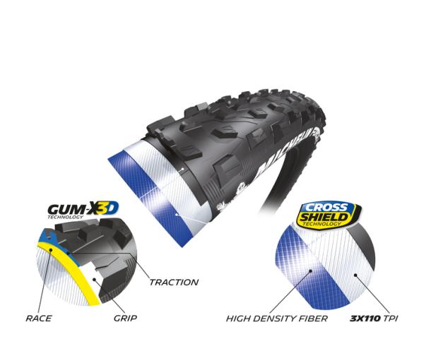 MICHELIN Force XC (competition line) 27.5 x 2.25 kevlar