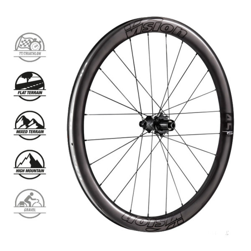 VISION kolesá METRON45 SL DB-CL CH-TL