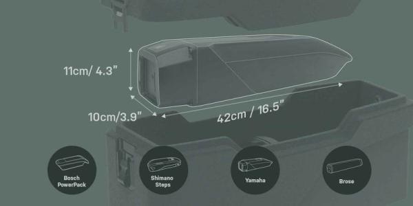 TOPEAK púzdro na ebike batériu E-XPLORER TRUNKBOX