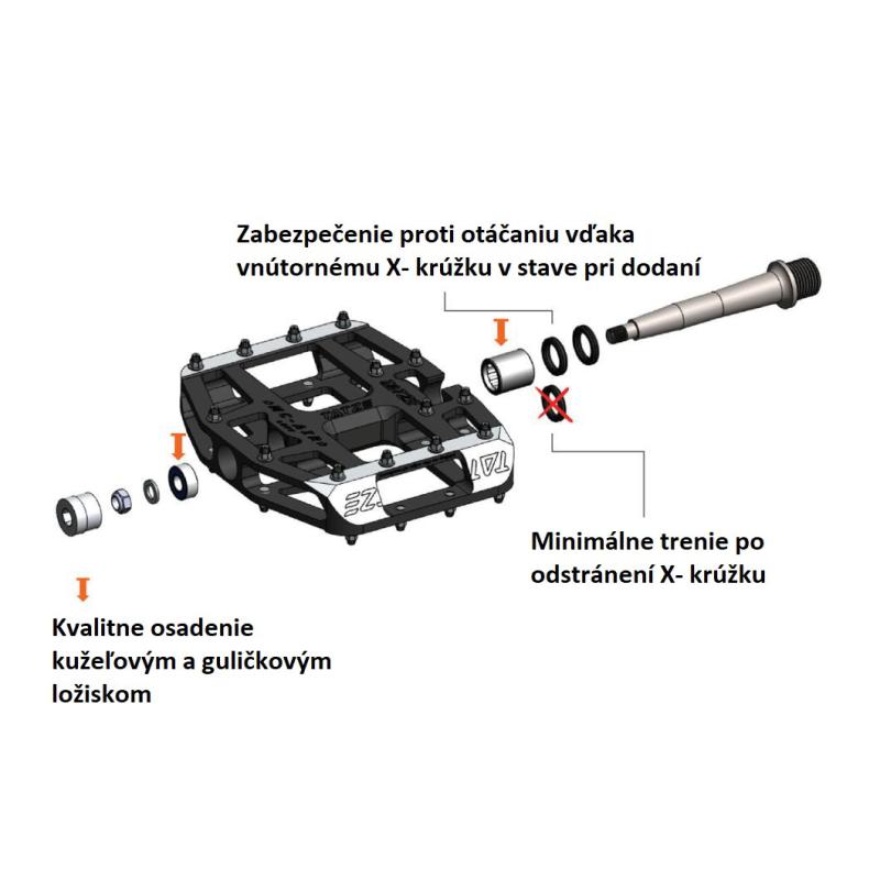 TATZE pedále MC-AIR Titan platformové