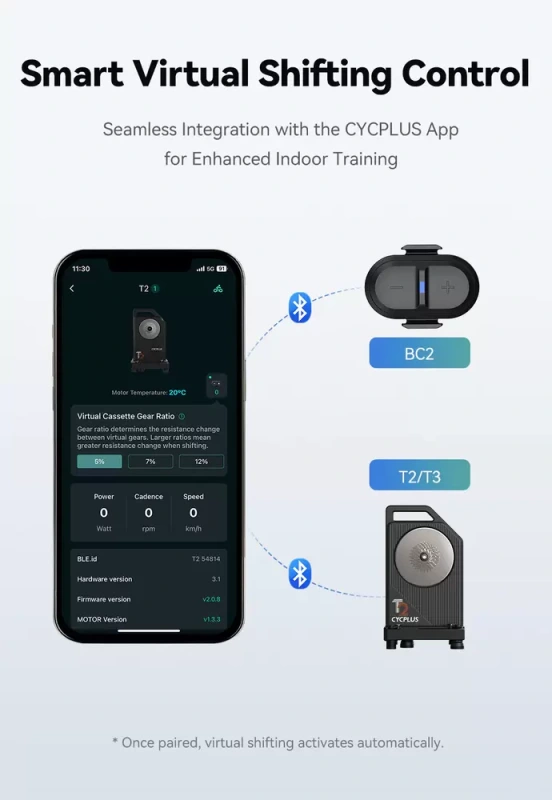 CYCPLUS XDR orech pre cyklotrenažéry 3