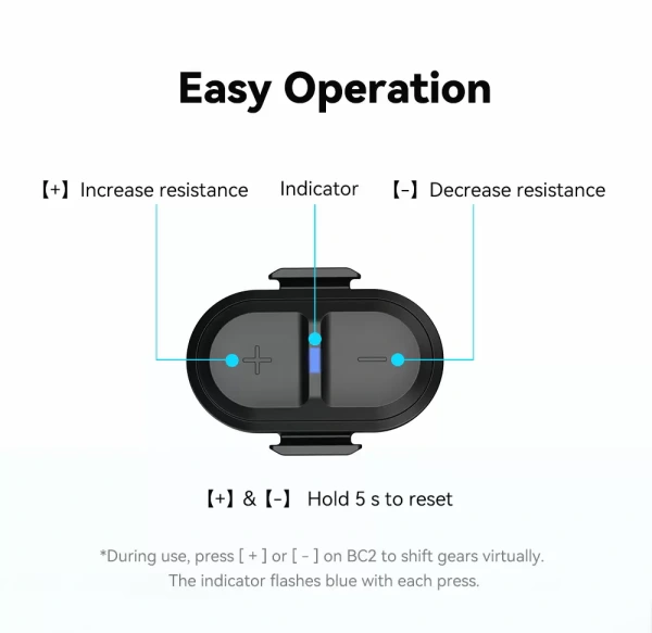 CYCPLUS XDR orech pre cyklotrenažéry 4