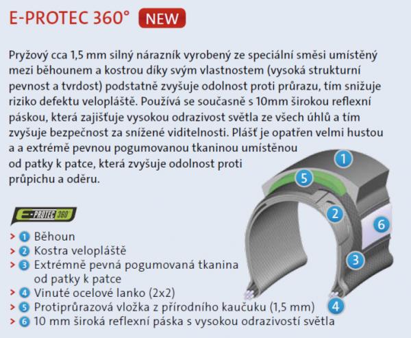 MITAS Electron Dynamic E-protec 360 Reflex 700x35C