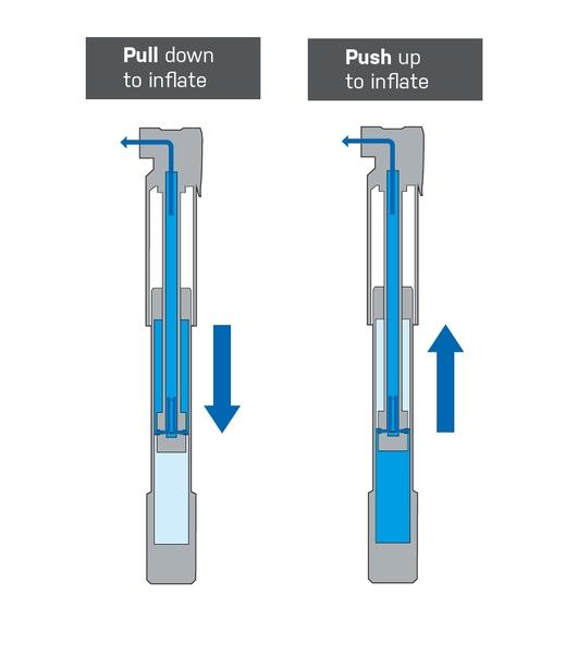 TOPEAK mini hustilka ROADIE DA (dual action)