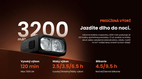 Svetlo HORI 1300 PRO predné 6f USB čierne 19