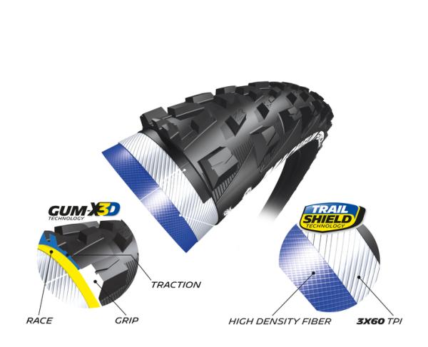 MICHELIN Force AM (competition line) 27.5 x 2.35 kevlar