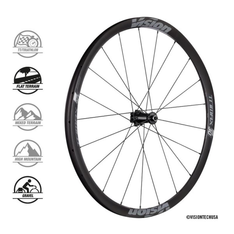 VISION kolesá Trimax 30 SC DB-CL Disc CH-TL SH11 B1