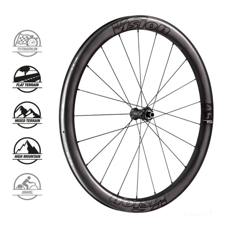 VISION kolesá METRON45 SL DB-CL CH-TL 1
