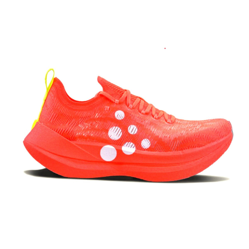 CRAFT Kype Pro