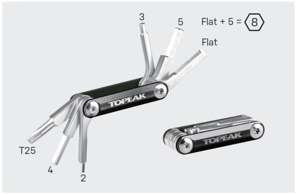 TOPEAK Multikľúč BB HIDE 'N TOOL