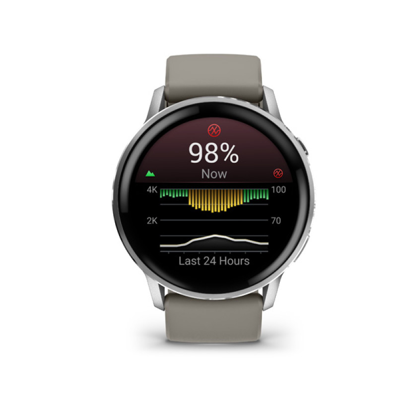 Garmin VENU 4 - 45mm, Silver + Gray 5