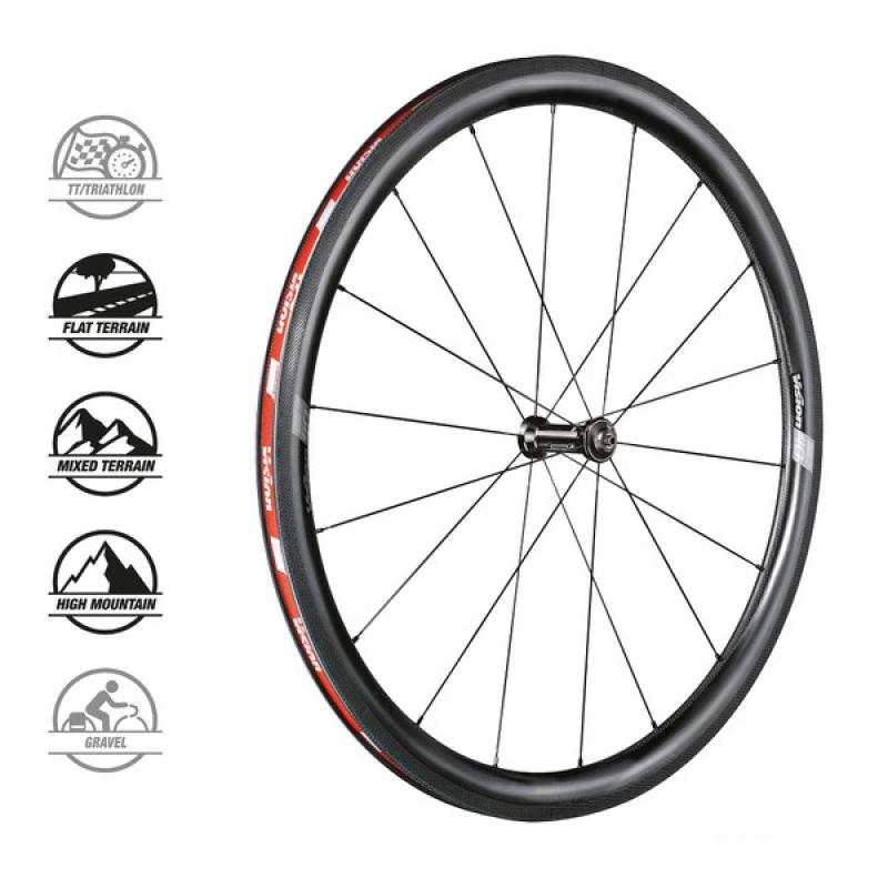 VISION kolesá SC40 RB CH-TL SH11 w/QR A0