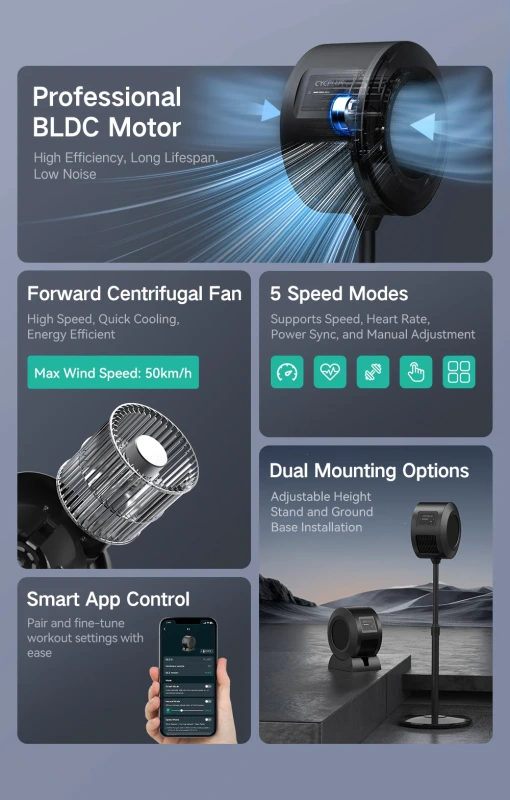 CYCPLUS F1 elektronicky riadený ventilátor 8