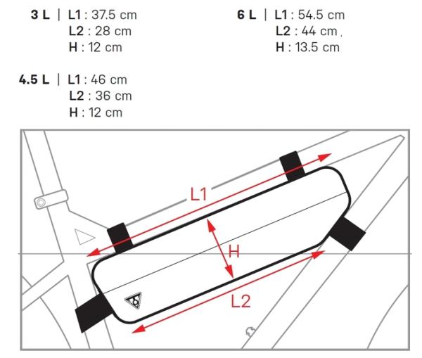 TOPEAK rámová taška MID LOADER 3 L do rámu