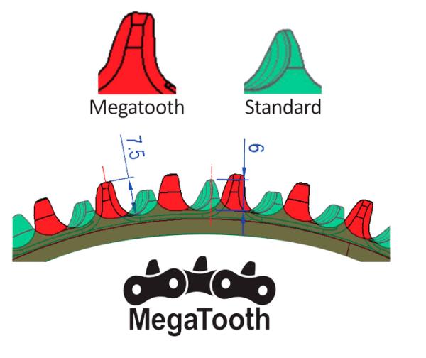 FSA prevodník Super Road MegaTooth 110x38z [1x11]