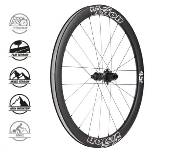 VISION kolesá METRON45 SL Silver Edition DB-CL CH-TL SH
