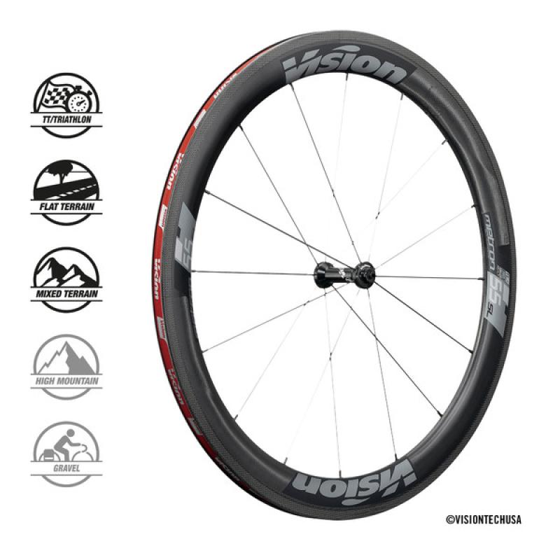 VISION kolesá METRON55 SL RB CH-TL SH11 A9