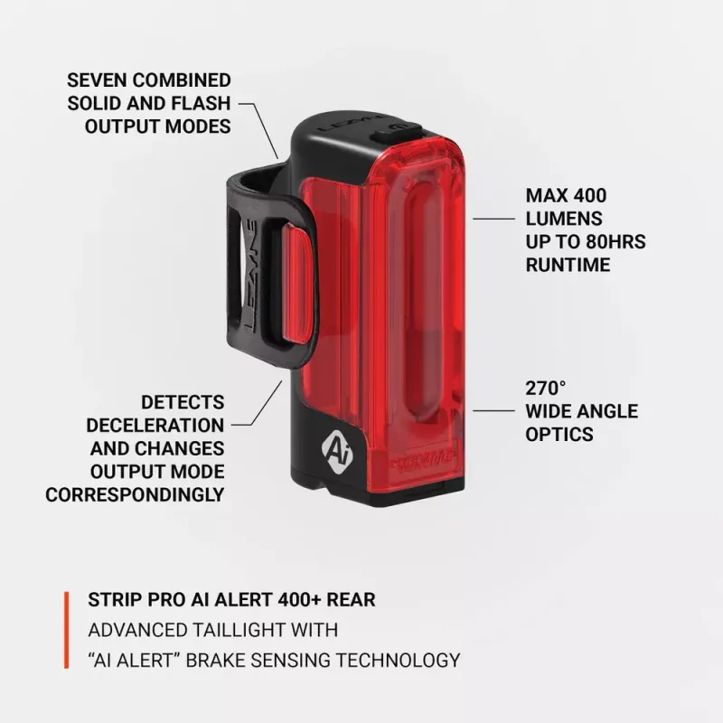 LEZYNE Zadné svetlo STRIP PRO Ai ALERT 400+ 5