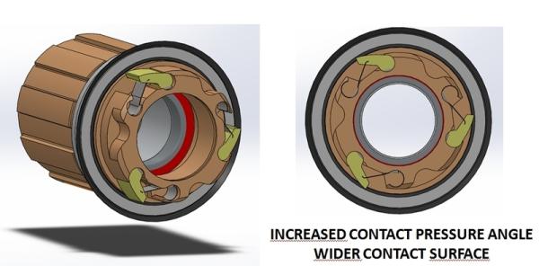 VISION orech SH11  U2091  EL284