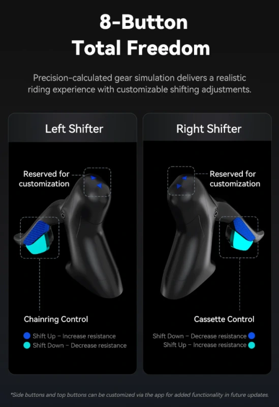 CPLUS T7 Smart Bike 3