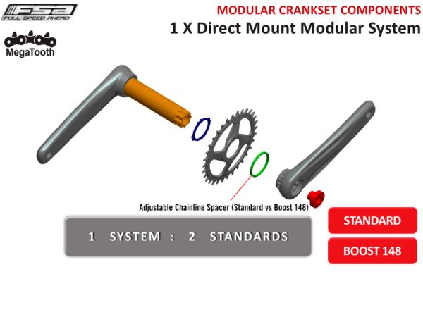 FSA kľuky Afterburner MegaExo Modular, 32z, 170mm [1x11, 1x12]